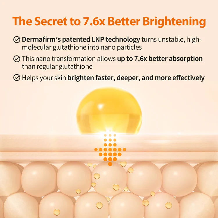 DERMAFIRM - Peptology Boosting Ampoule Niacinamide Vita C+