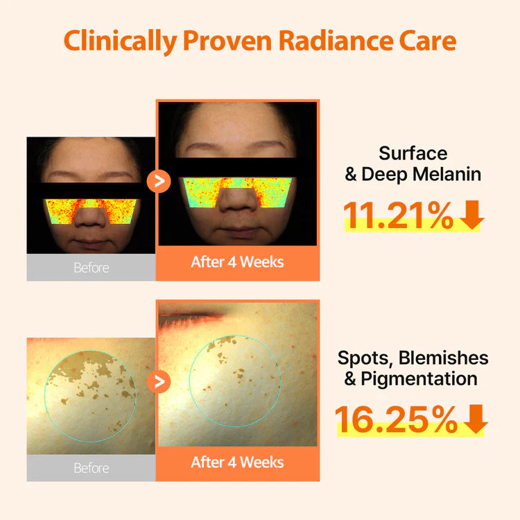 DERMAFIRM - Peptology Boosting Ampoule Niacinamide Vita C+