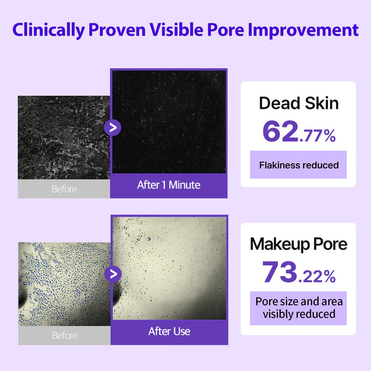 DERMAFIRM - Peptology Boosting Ampoule Retinoid